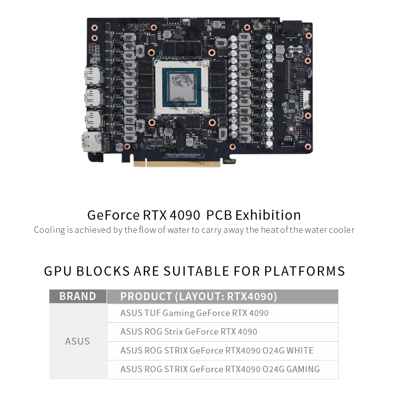 Bykski GPU ブロック ASUS TUF GAMIN - Rtx 3090 24Gb Gddr6X のレビューと価格
